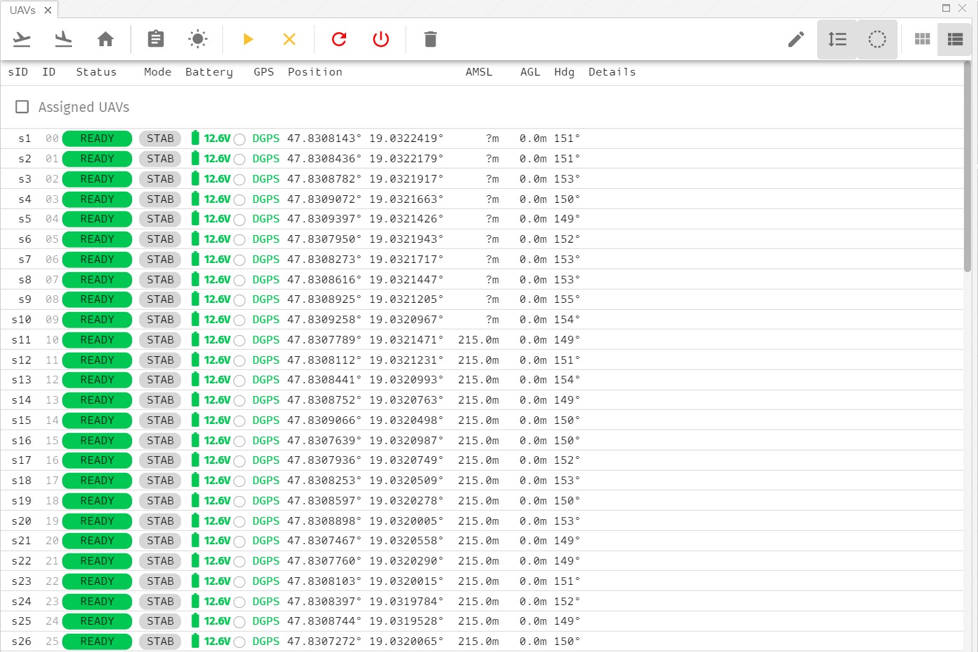 UAVs panel list view