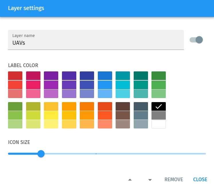 Layers panel UAVs