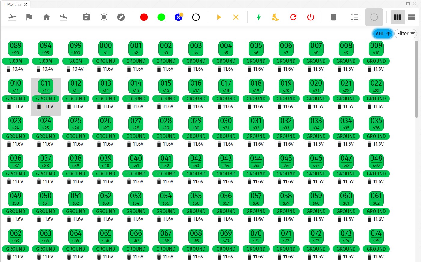 UAVs panel compressed view