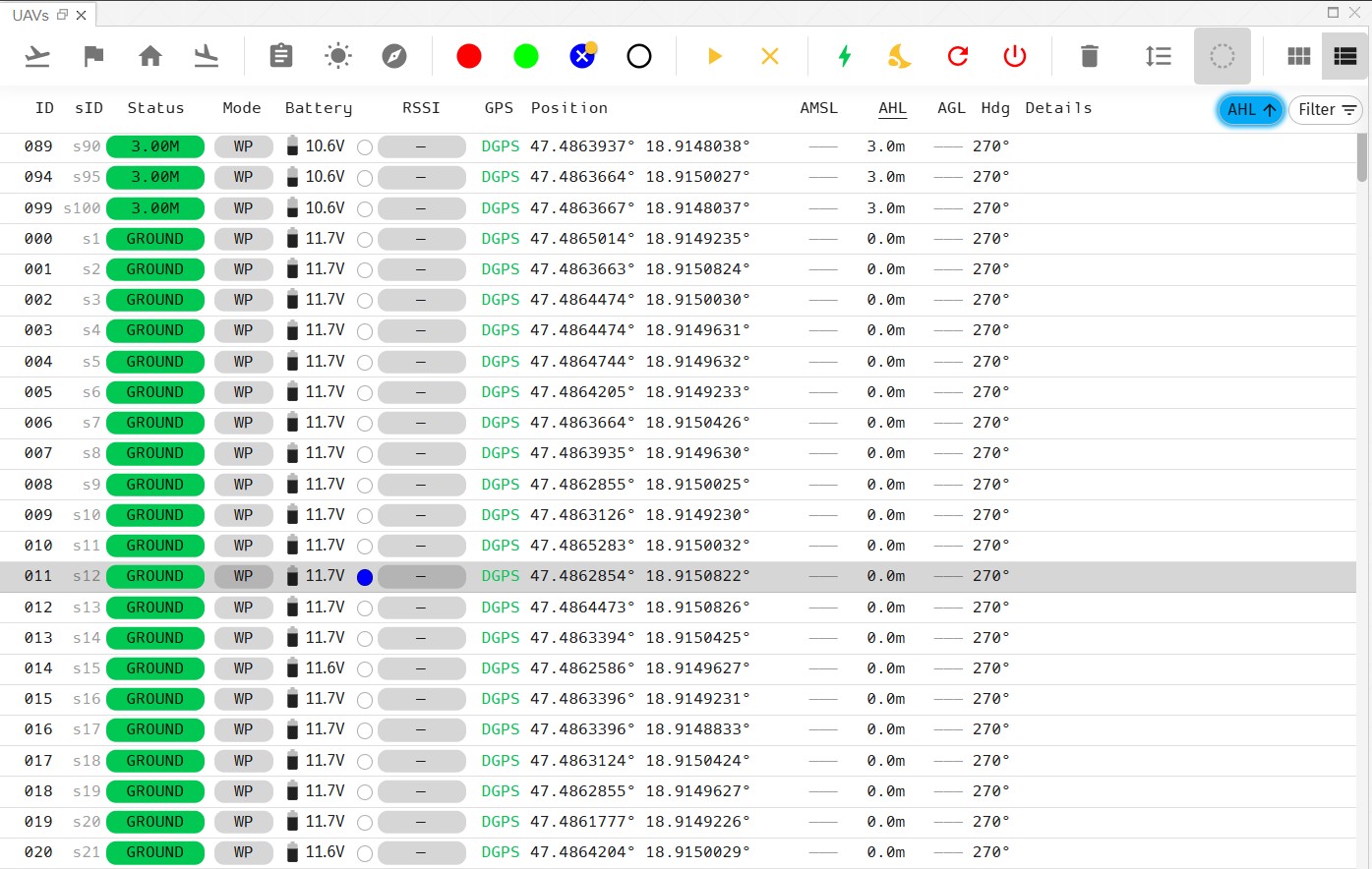 UAVs panel list view
