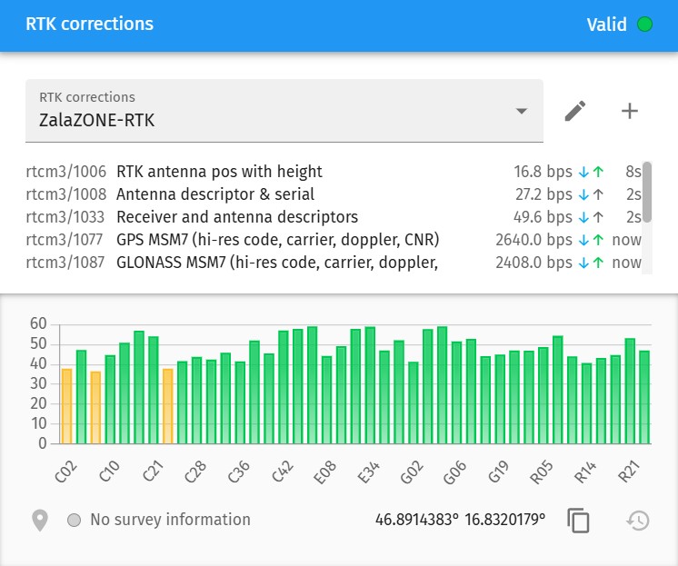 RTK status dialog