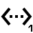 connections