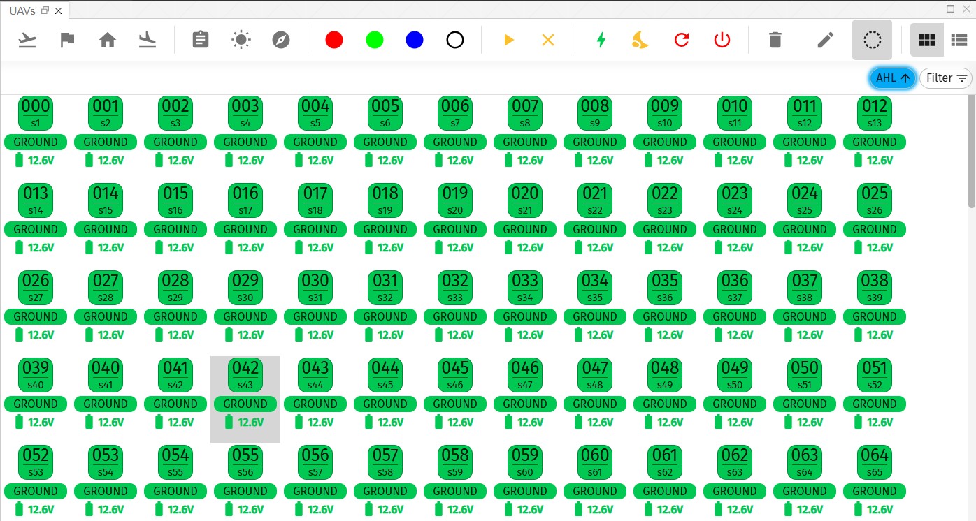 UAVs panel compressed view