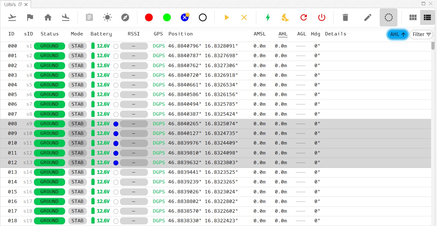 UAVs panel list view