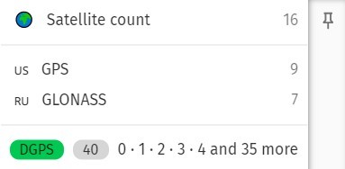 RTK status widget tooltip