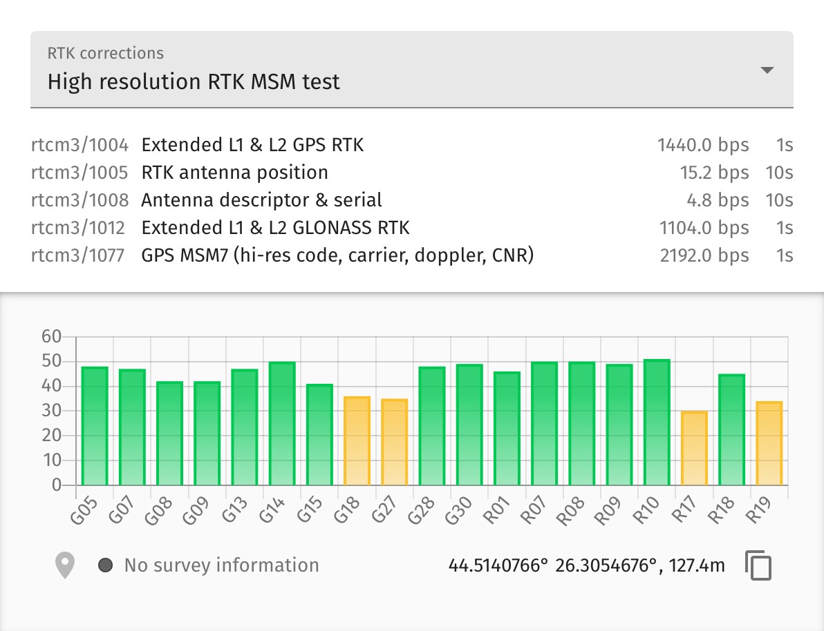 RTK status dialog